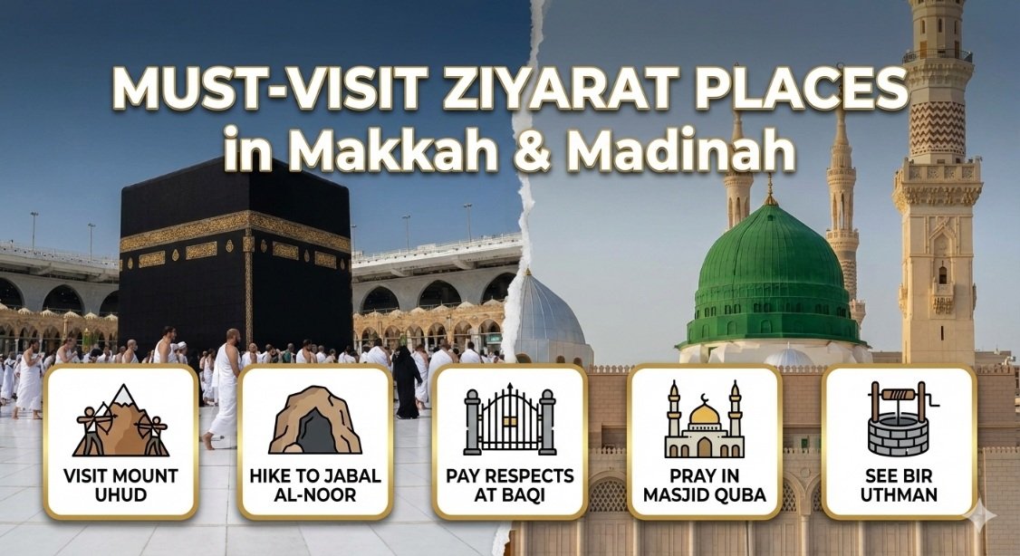 Makkah & Madinah Image